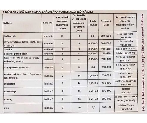 Pirimor 50 WG 10g lev.